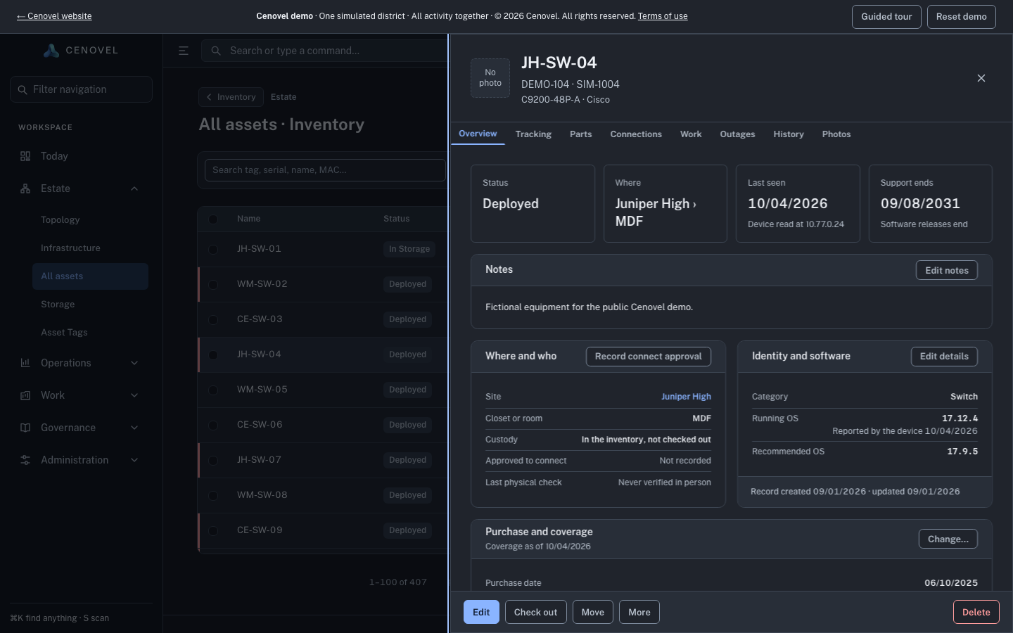 An asset drawer in the demo console for switch JH-SW-04: the Status, Where, Last seen and Support ends cards, then the Where and who, Identity and software, and Purchase and coverage panels, with Edit, Check out, Move and More in the footer.