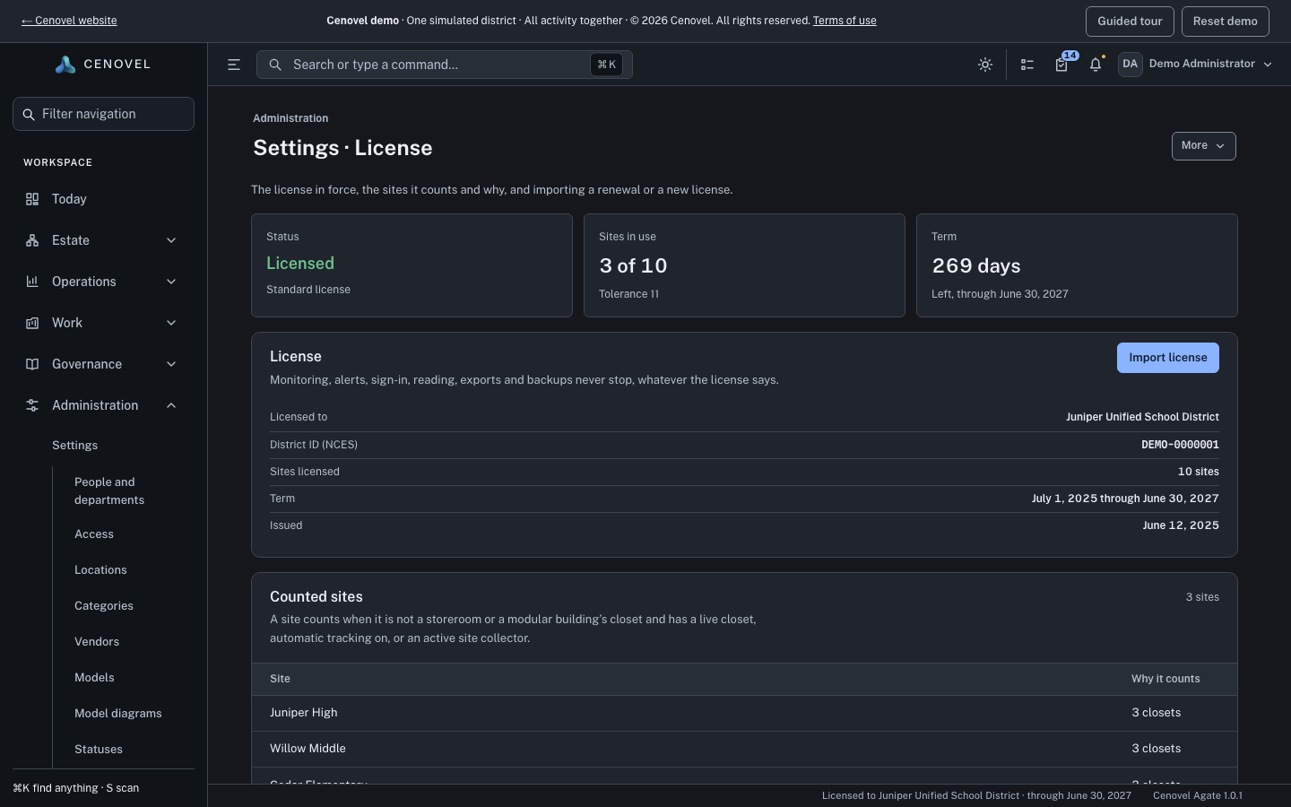 Settings › License in the demo console: the status, sites in use and term, the license in force, the counted sites and the license history.