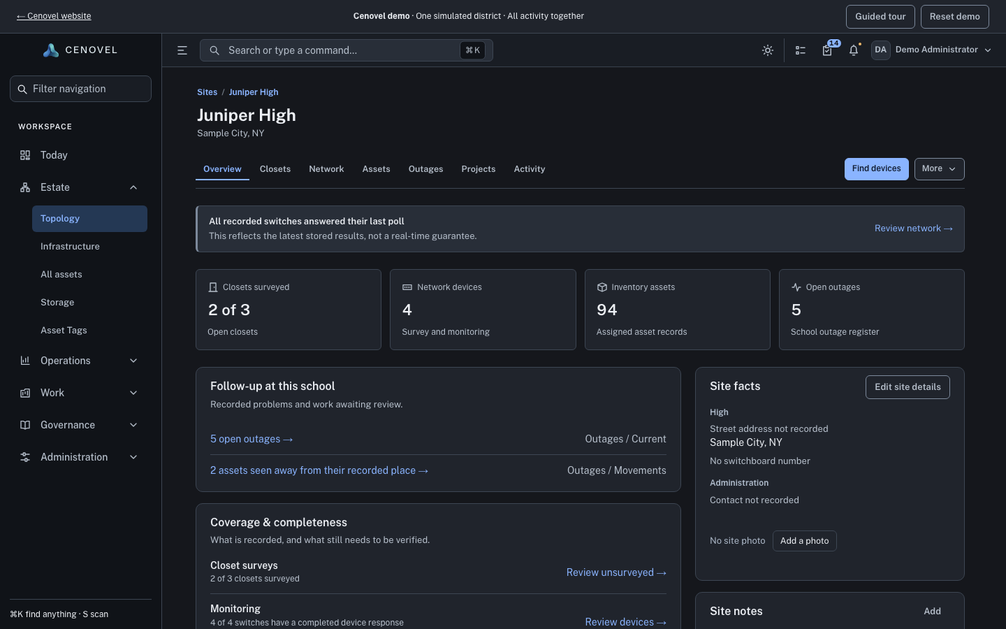 A site overview page in the demo console